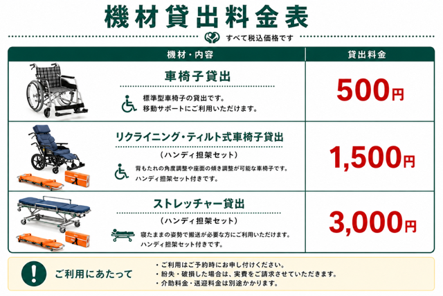 介護タクシー事業（送迎部）